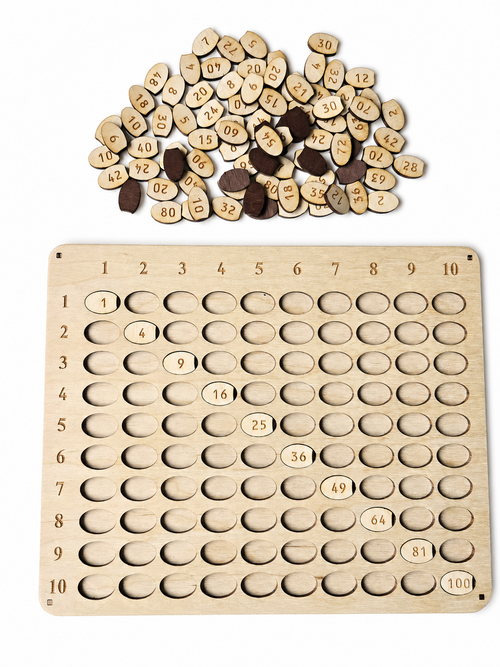 Build the Times Table Wooden Multiplication Board – Make Multiplication Visual, Practical & Hands-On | Eduletto