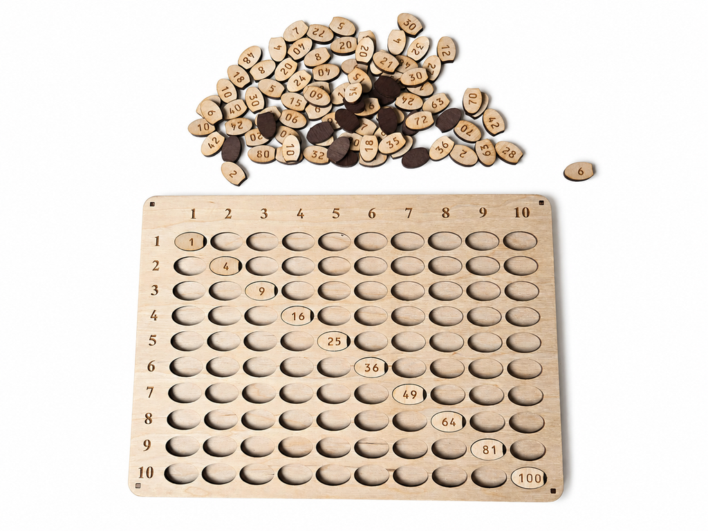 Build the Times Table Wooden Multiplication Board – Make Multiplication Visual, Practical & Hands-On | Eduletto