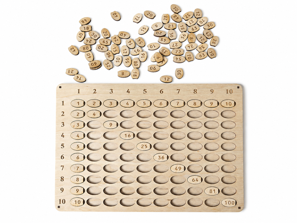 Build the Times Table Wooden Multiplication Board – Make Multiplication Visual, Practical & Hands-On | Eduletto