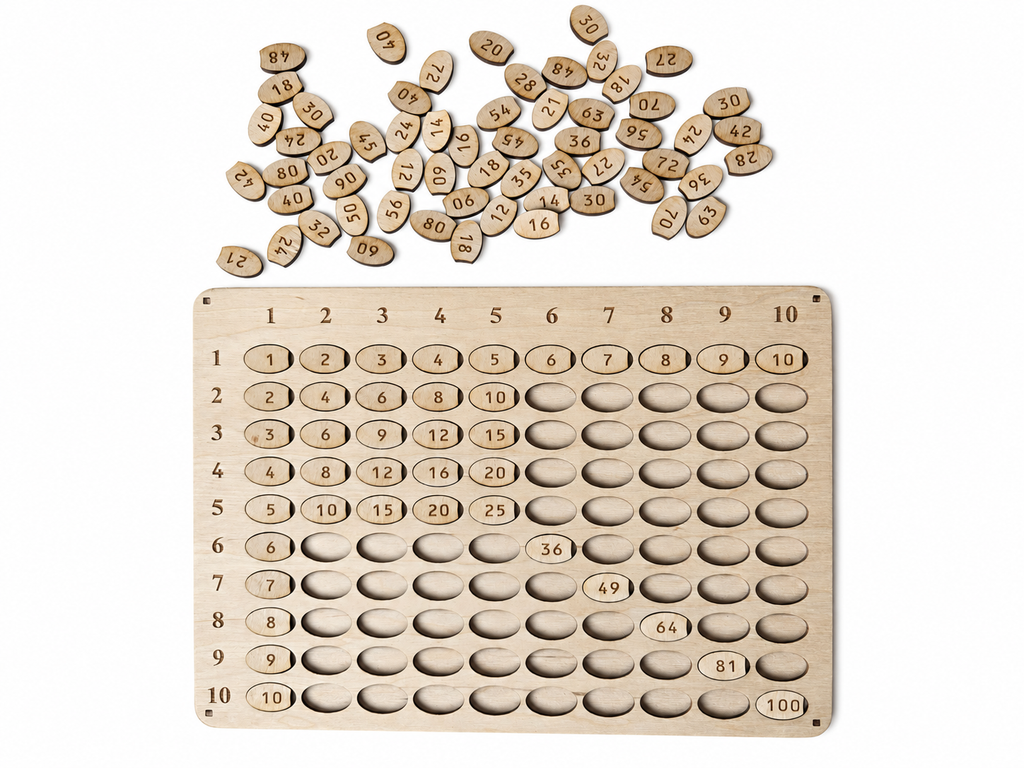 Build the Times Table Wooden Multiplication Board – Make Multiplication Visual, Practical & Hands-On | Eduletto