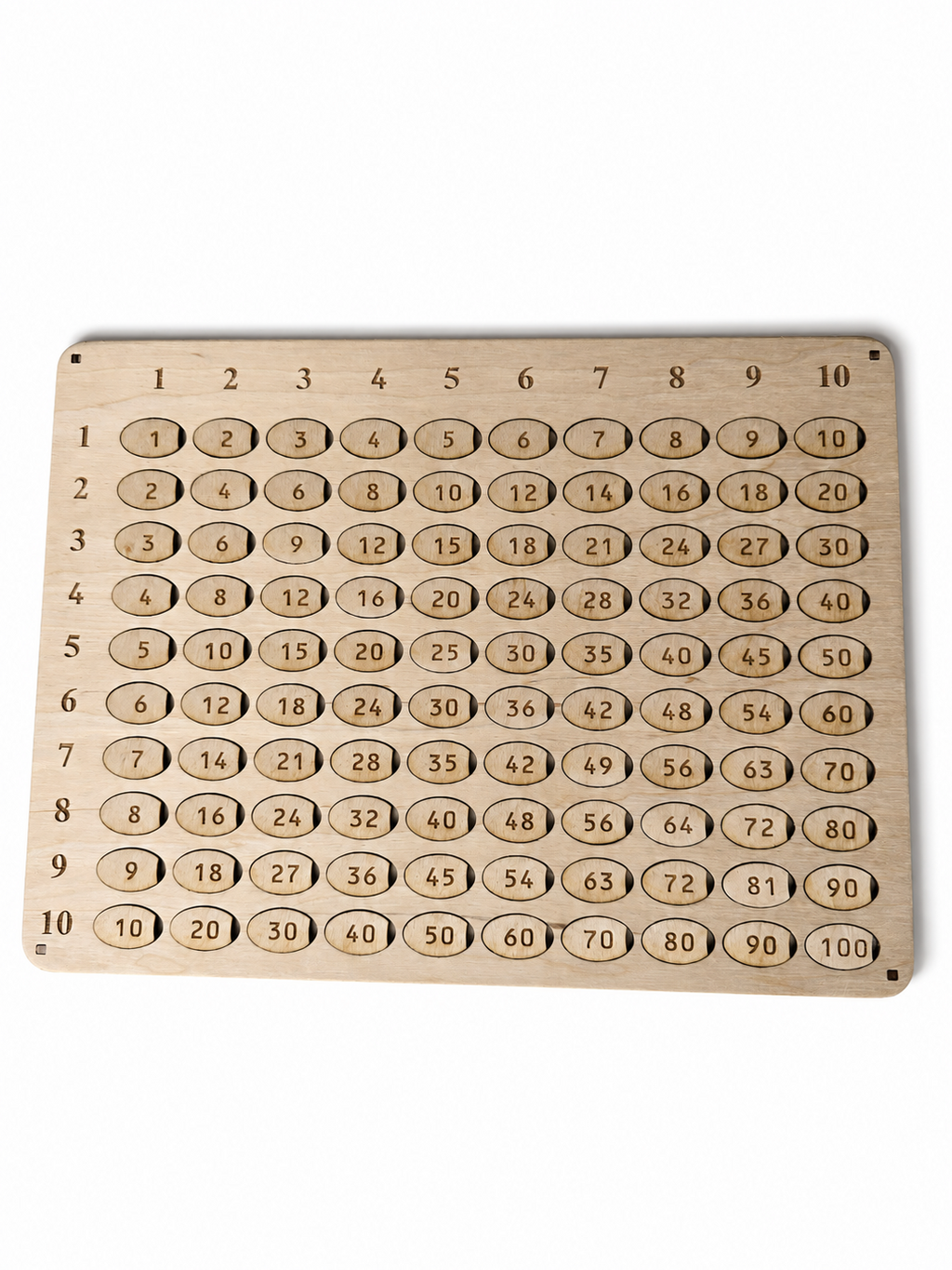 Build the Times Table Wooden Multiplication Board – Make Multiplication Visual, Practical & Hands-On | Eduletto
