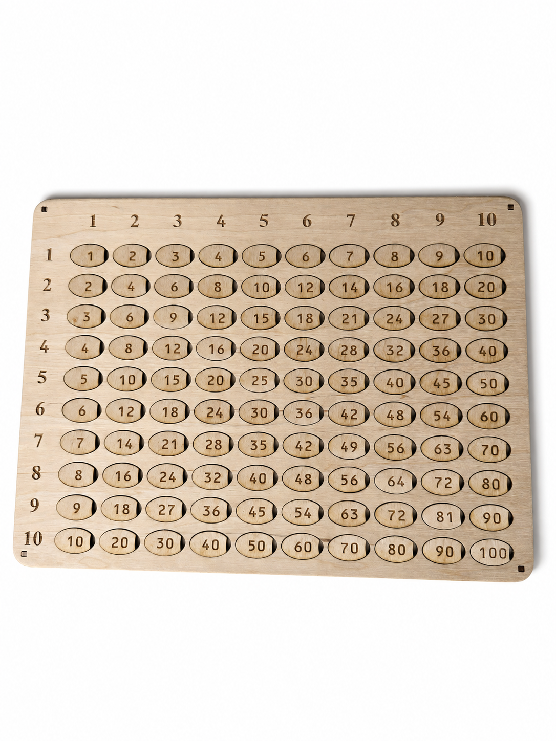 Build the Times Table Wooden Multiplication Board – Make Multiplication Visual, Practical & Hands-On | Eduletto