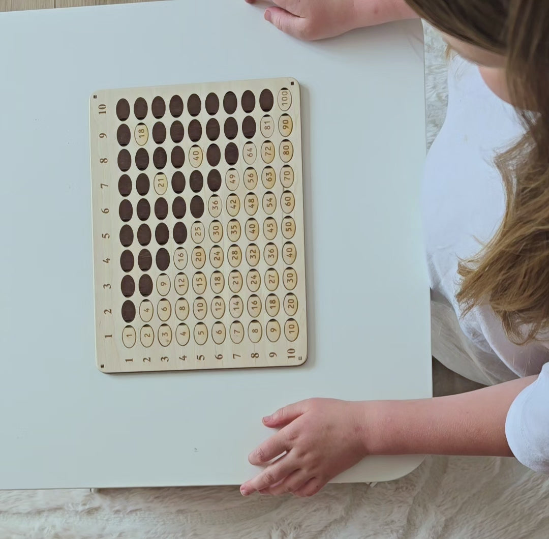 Build the Times Table Wooden Multiplication Board – Make Multiplication Visual, Practical & Hands-On | Eduletto